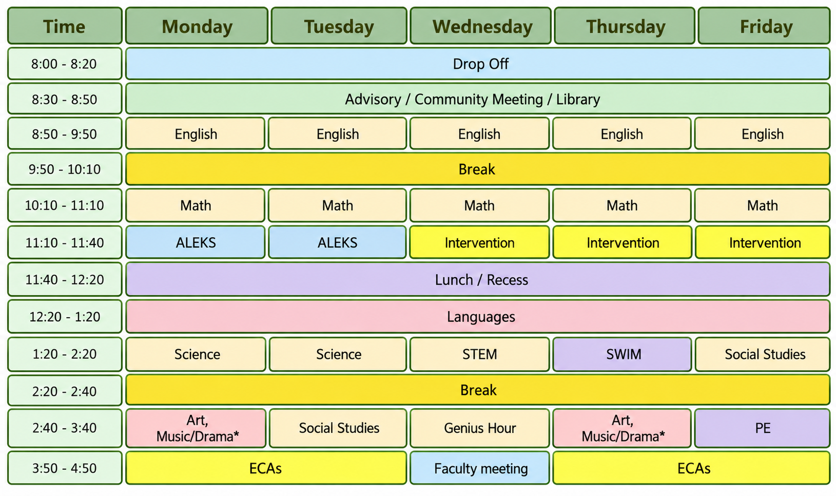 Sample Timetable at Forest City International School