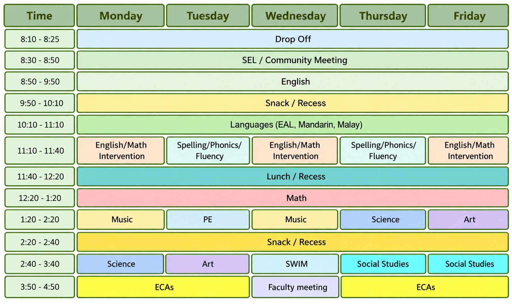 Sample Timetable at Forest City International School